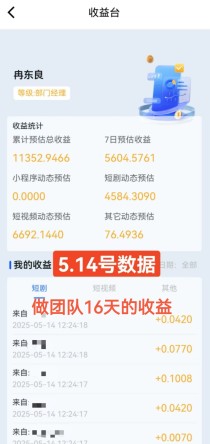 2025最火广告平台，小程序+市场方双通道分润80%