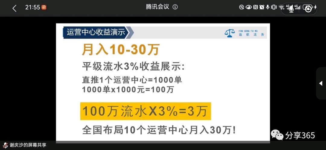 负债人翻身的机会来了
