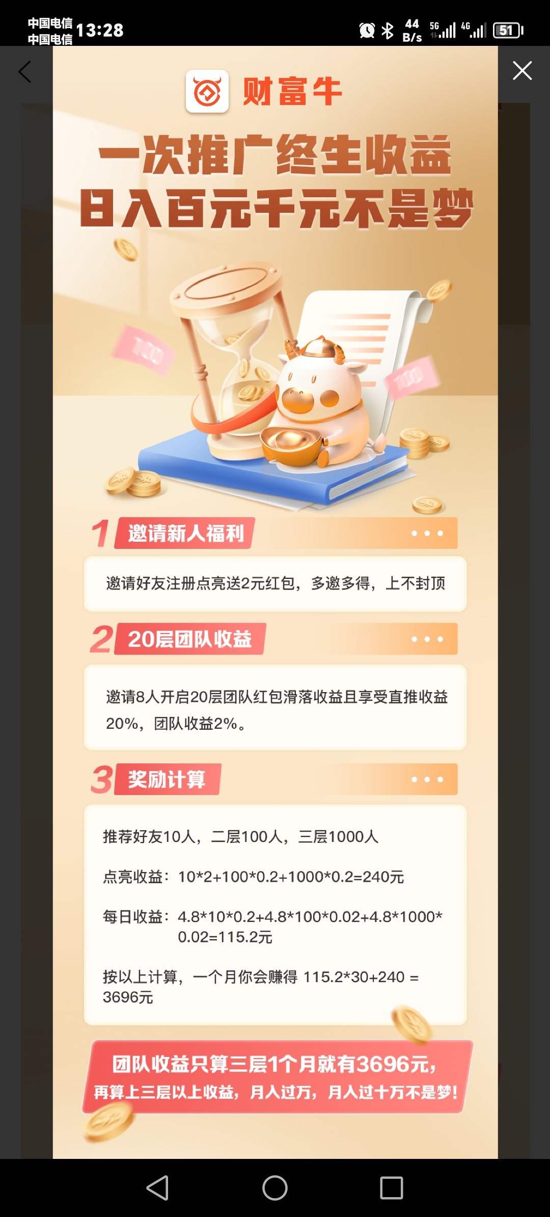 首码，财富牛，最新项目，