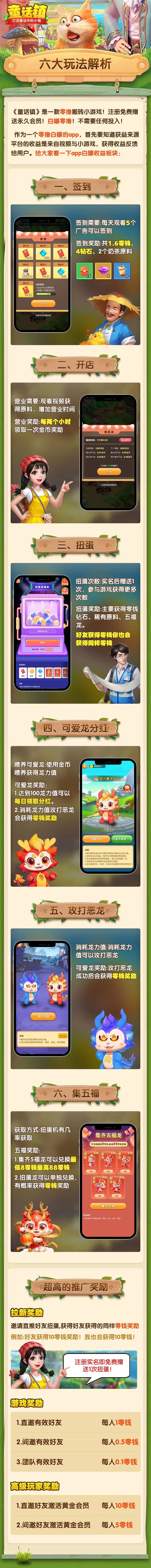《童话镇》年度零撸神盘，明日首码上线，火爆跨年！！