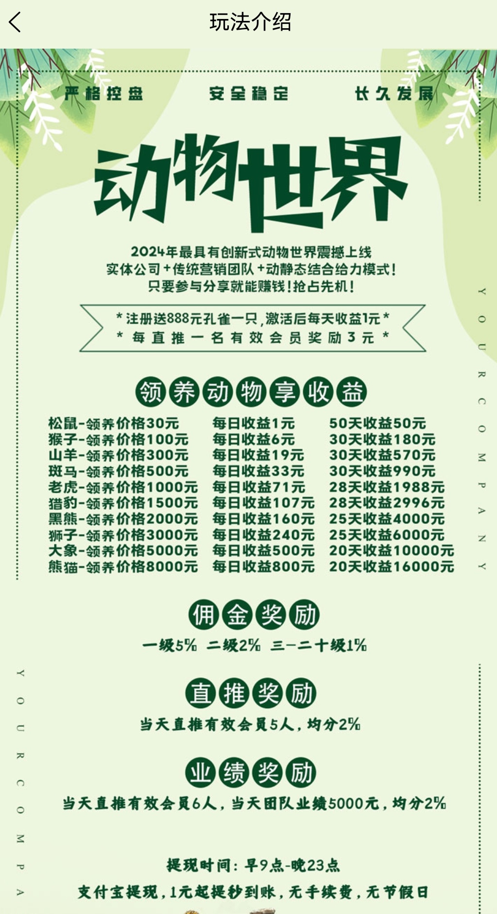 动物乐园，刚出一秒，最新项目