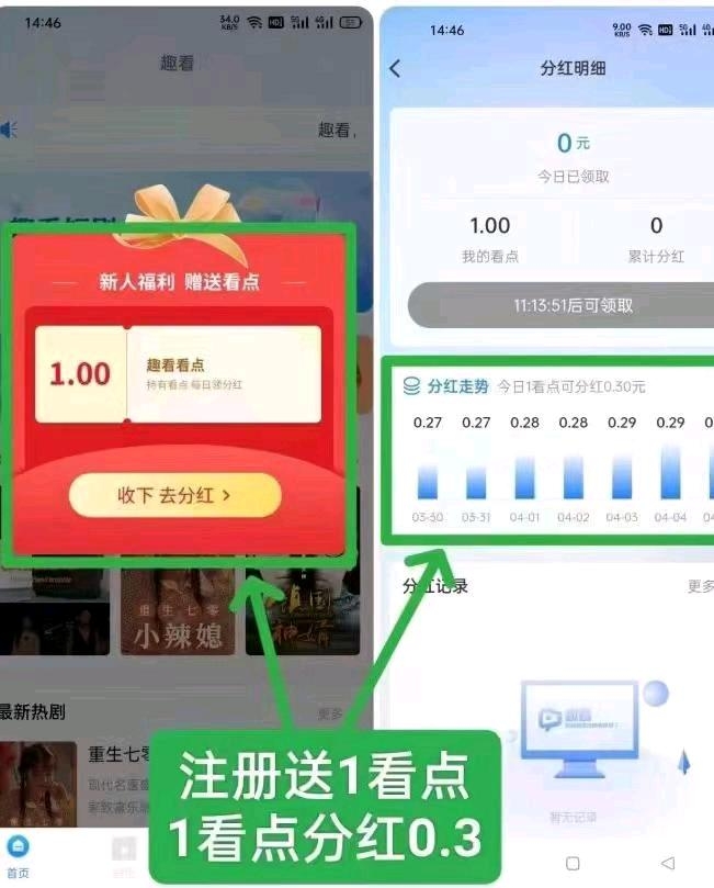 趣看短剧，邀请好友和买短剧可得看点。