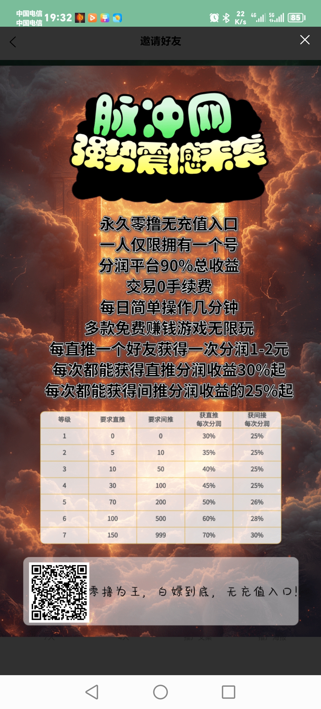首码，脉冲网，最新项目，零撸