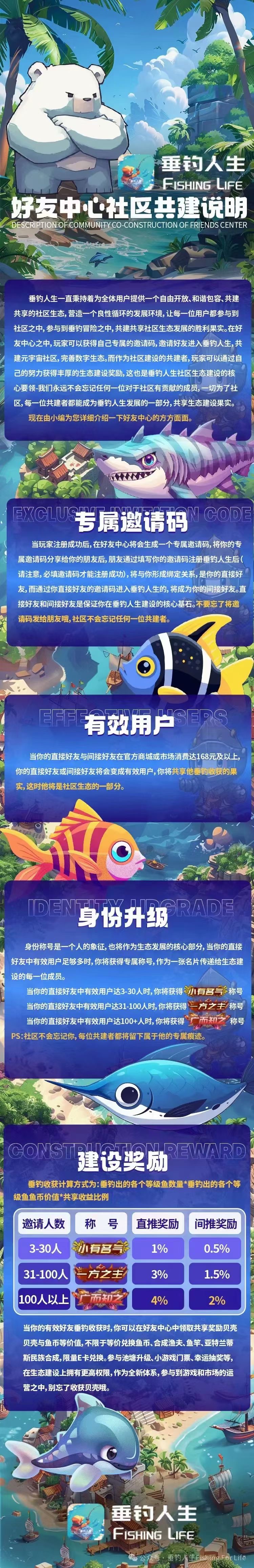 钓鱼人生，明天首码，还有额外扶持