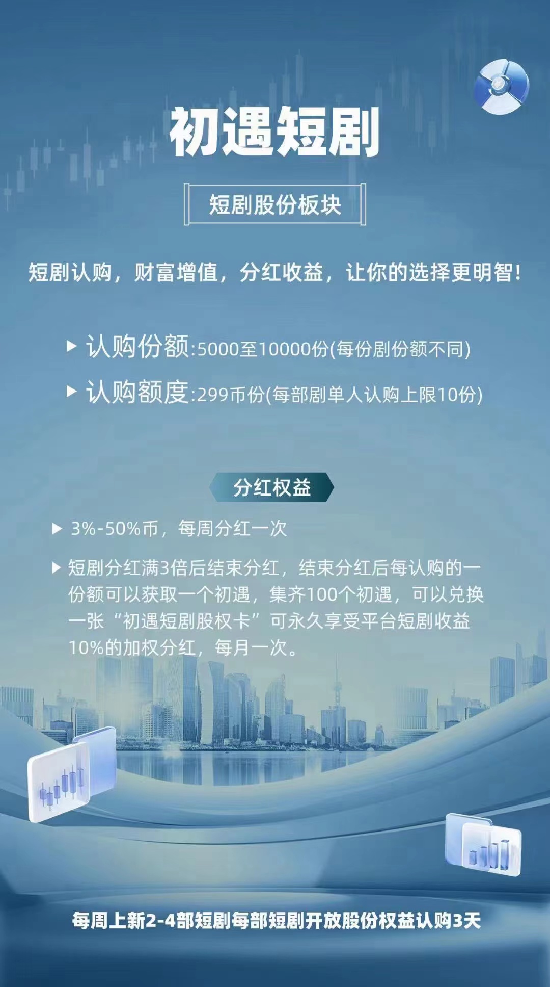 初遇第六天上线的新项目，199扶持100，每天9个积分1个积分1元