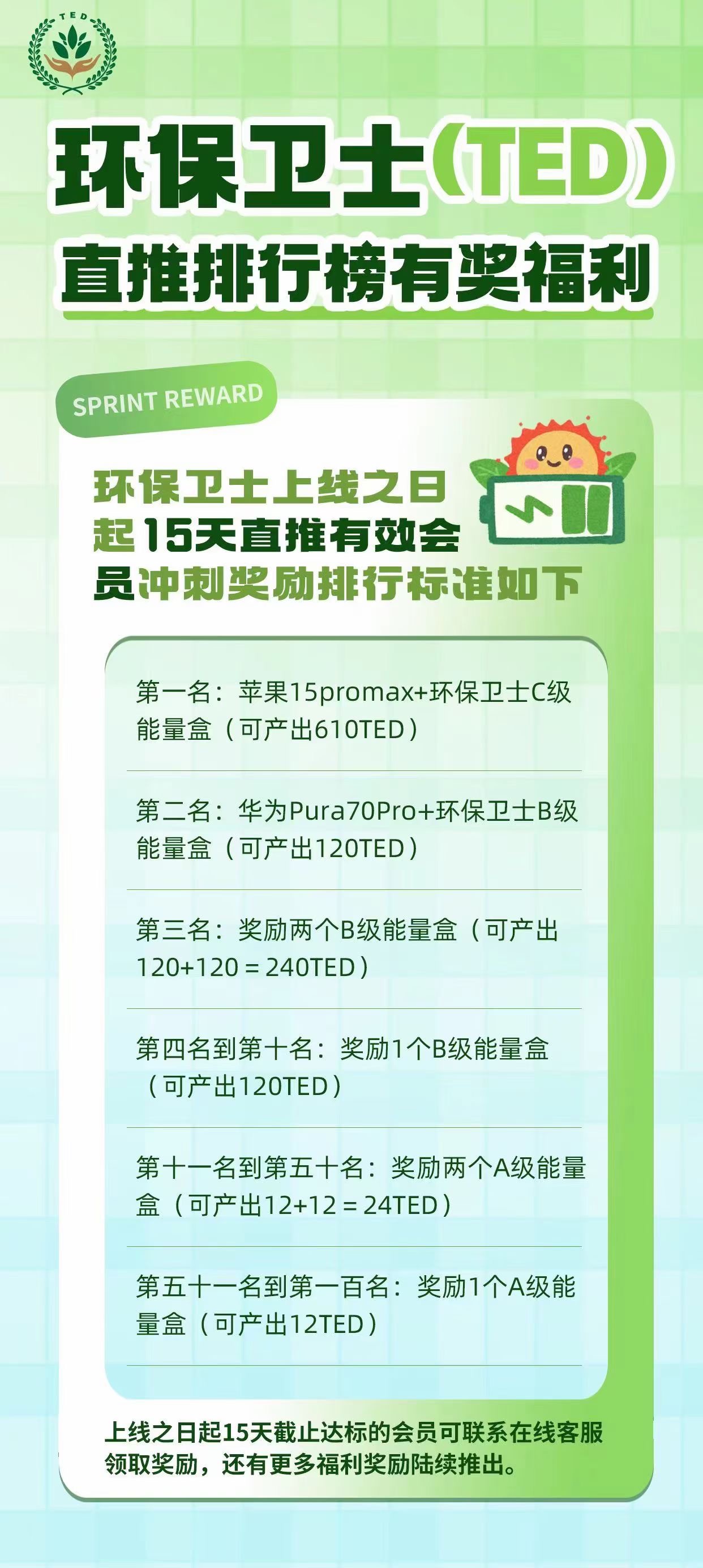 环保卫士，10号上线，排线加扶持