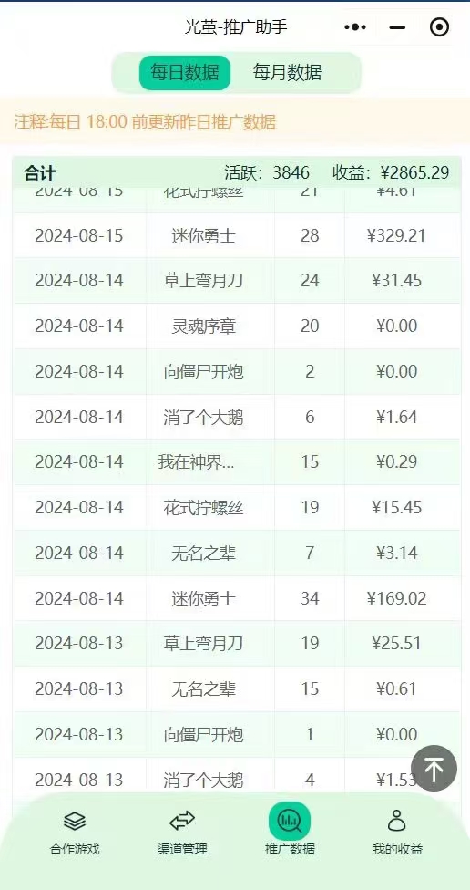 腾讯小程序游戏推广代理