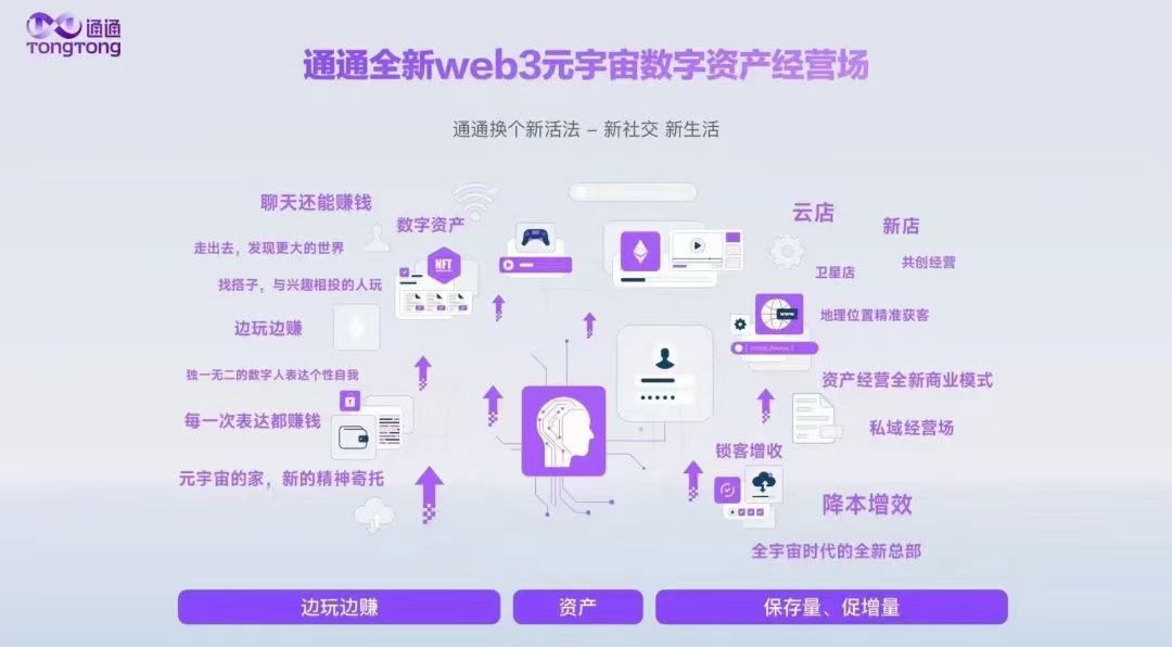 通通首码内测，国美集团打造最强零撸