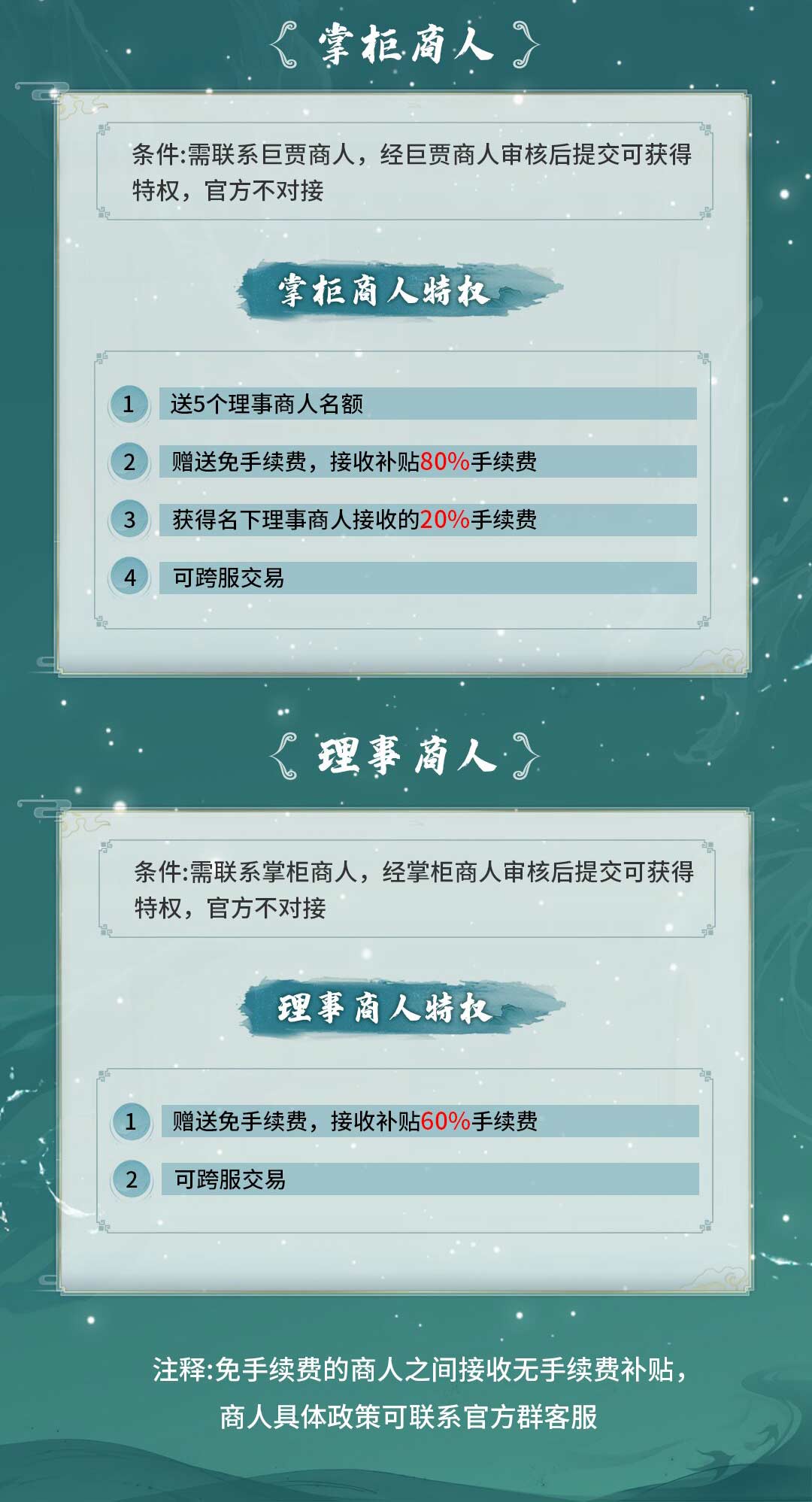 【一念道途】角色扮演+养成系类游戏！
