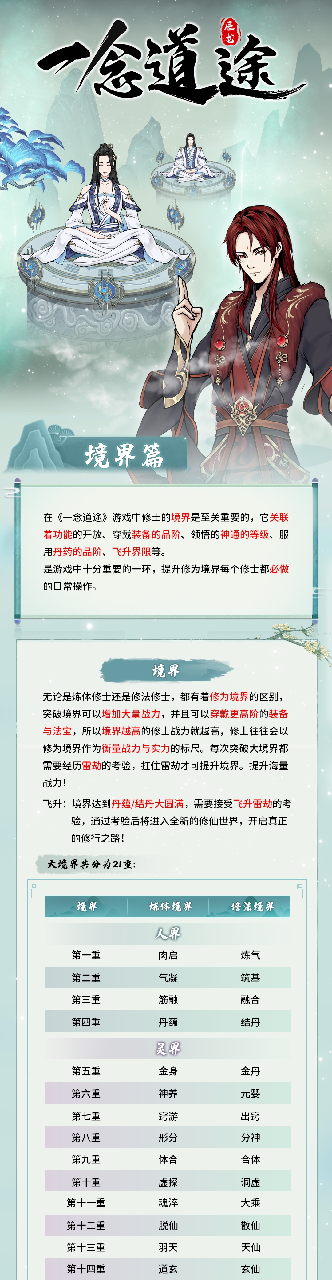 【一念道途】灵气复苏新世界！修仙问道长生无极！！
