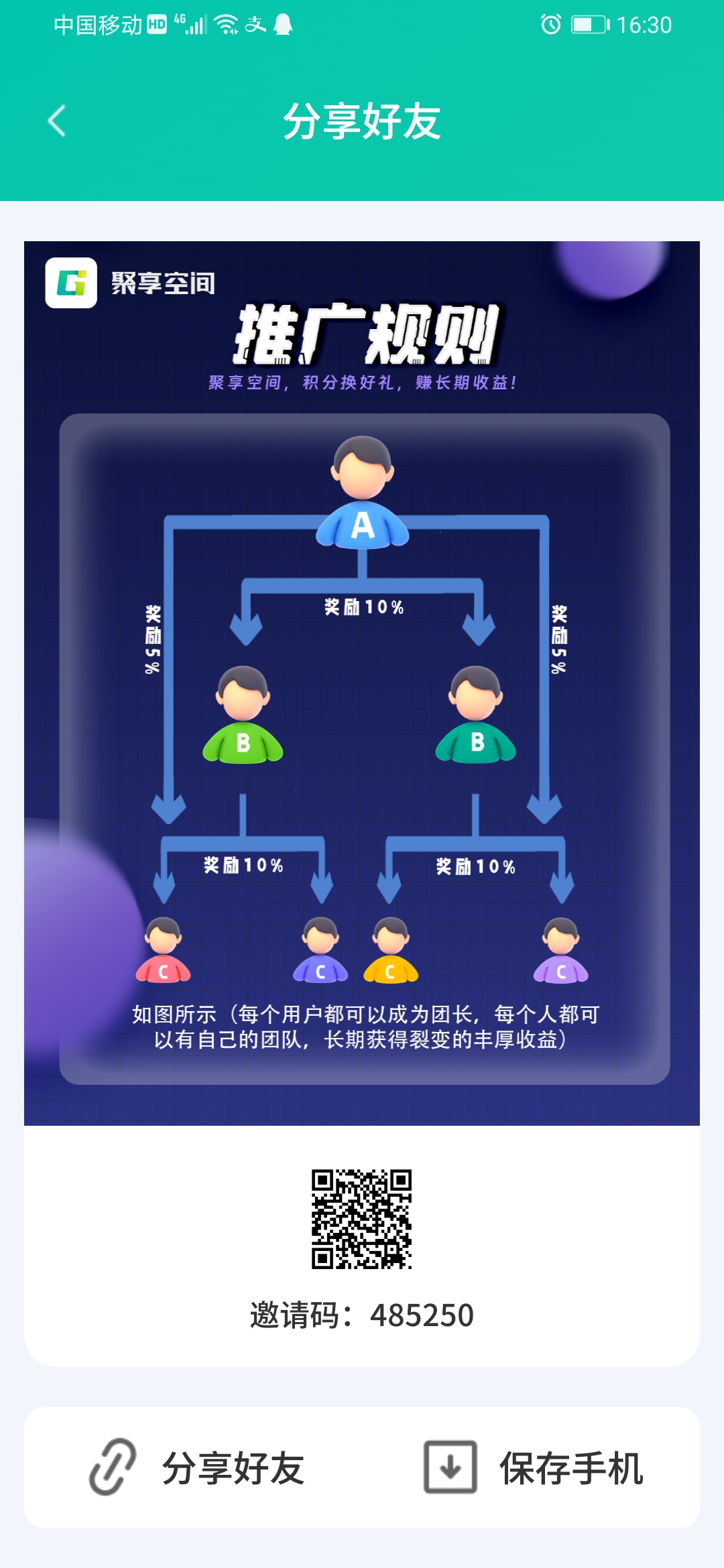 聚享空间，0撸项目，每天撸几米