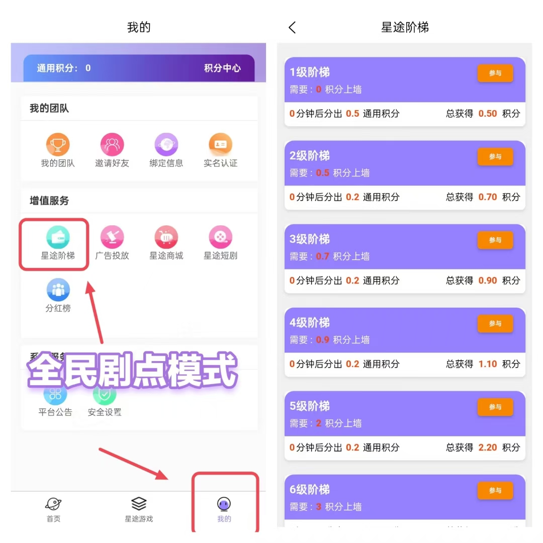 智链星途首码，最新零撸项目