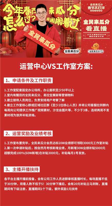 全民来瓜分爆火项目