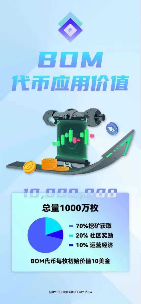 零撸Bom，免费挖况产出，一个吃肉的项目