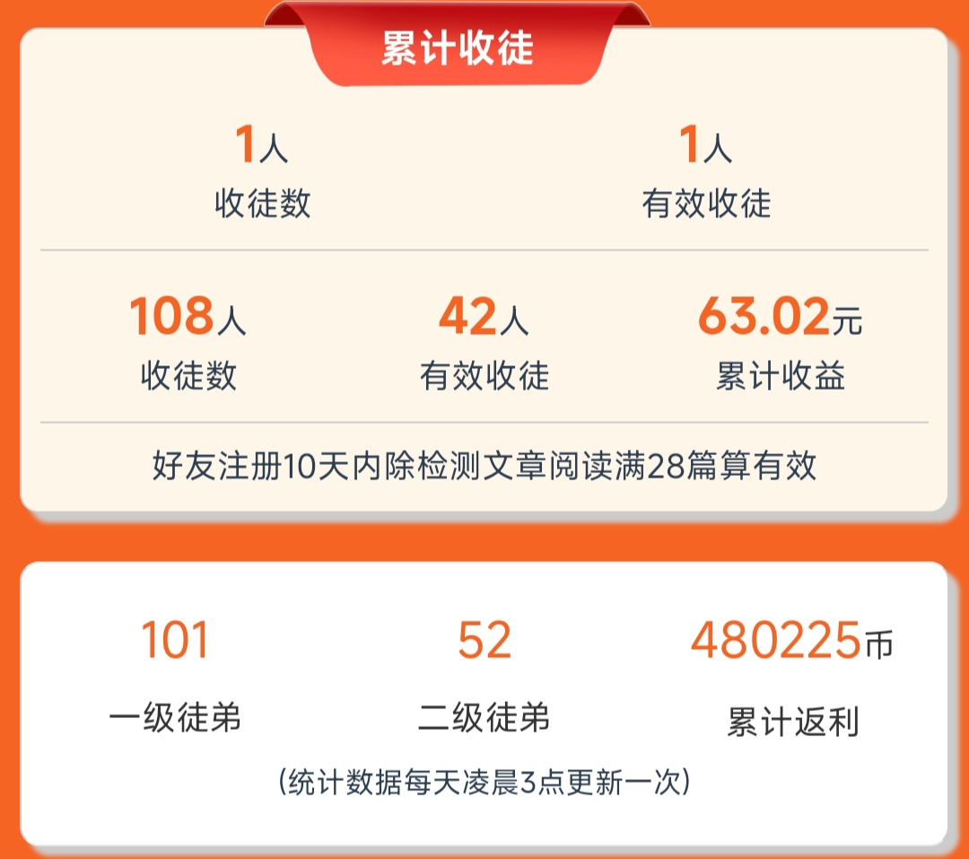 羊毛党必备低保项目