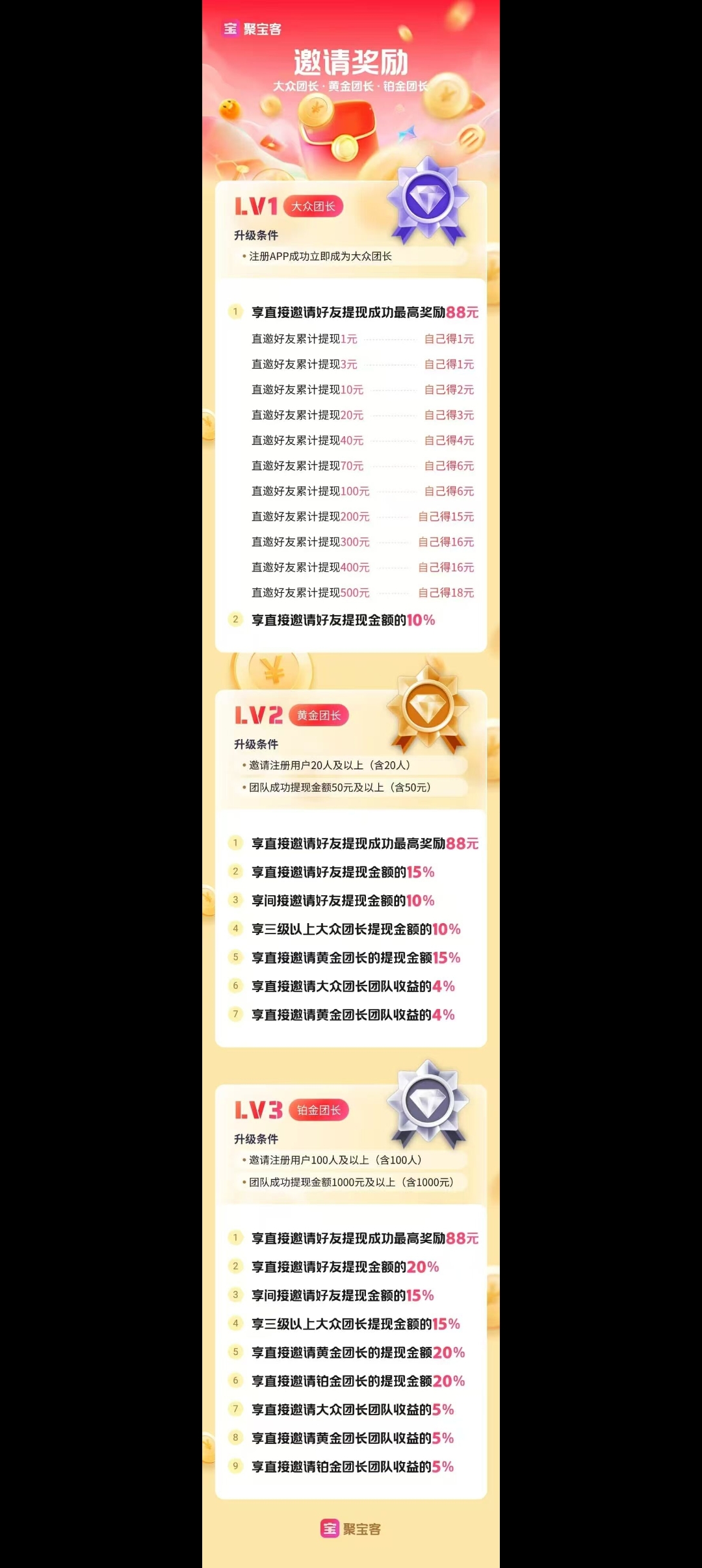 好好赚旗下聚宝客首码：2025零撸新平台，日赚50+攻略