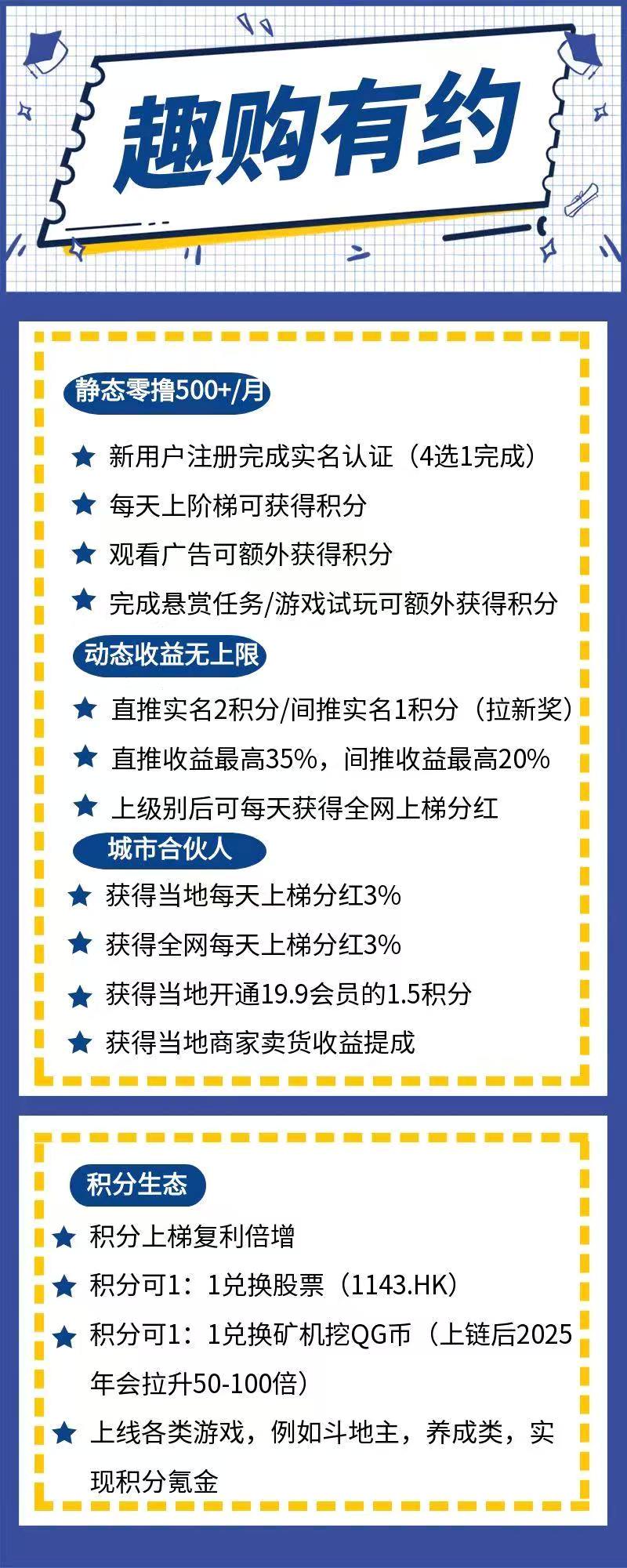趣购有约，2025零撸神盘，全网最高扶持对接各路人马