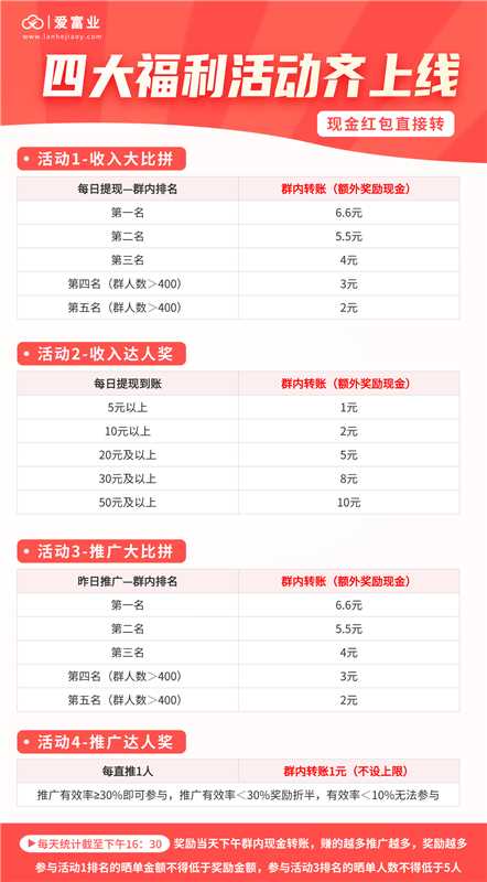 爱富业靠谱,每日红包+简单任务