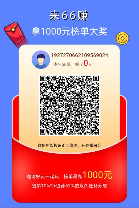 新出(六六賺)，零撸天花板
