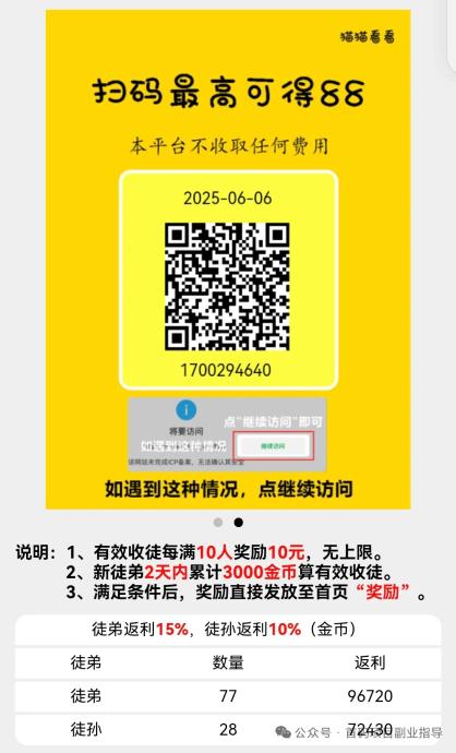 【猫猫看看】首码，零撸，羊毛，副业项目