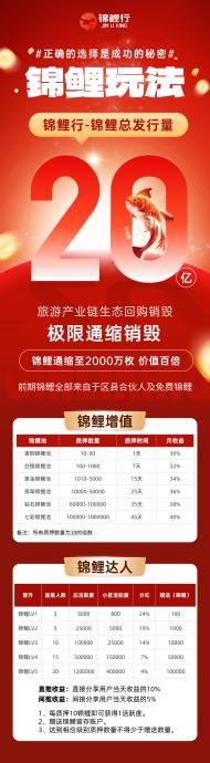 首码-锦鲤行卷轴+质押模式 七月初上线价格1元